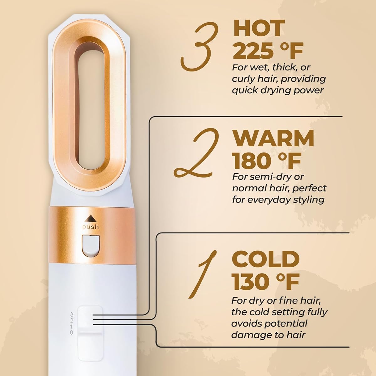 Styles & Curls® 5 in 1 Hair Dryer Brush Set