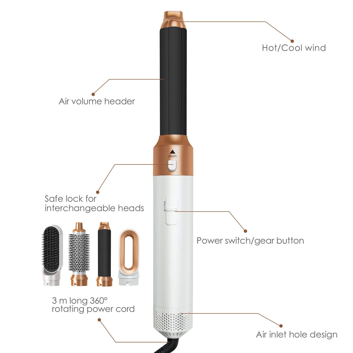 Styles & Curls® 5 in 1 Hair Dryer Brush Set